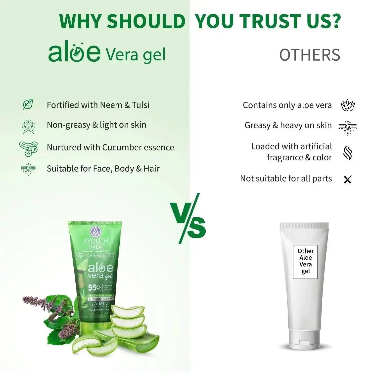 Ayouthveda Aloe Vera Gel – Multipurpose Hydrating Gel for Face, Body & Hair | Non-Greasy Formula with Neem, Tulsi & Cucumber | Soothes Sunburn & Evens Skin Tone | 100g