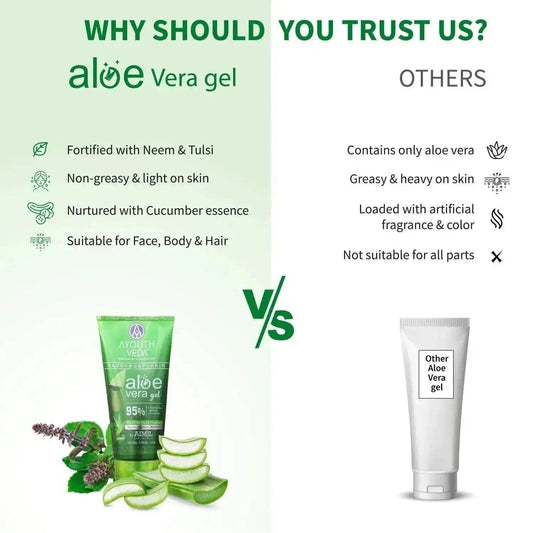 Ayouthveda Aloe Vera Gel – Multipurpose Hydrating Gel for Face, Body & Hair | Non-Greasy Formula with Neem, Tulsi & Cucumber | Soothes Sunburn & Evens Skin Tone | 100g