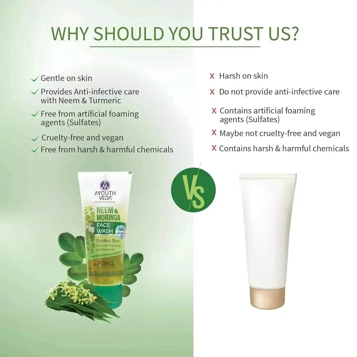 ayouthveda neem & moringa face wash | anti-acne, oil control & deep cleansing | pack of 2 (50g each)