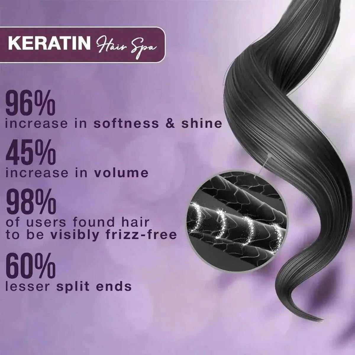 Hilary Rhoda Keratin Hair Spa - Deep Conditioning, Total Hair Repair, Strengthening & Smoothing, 1000ml (For All Hair Types)